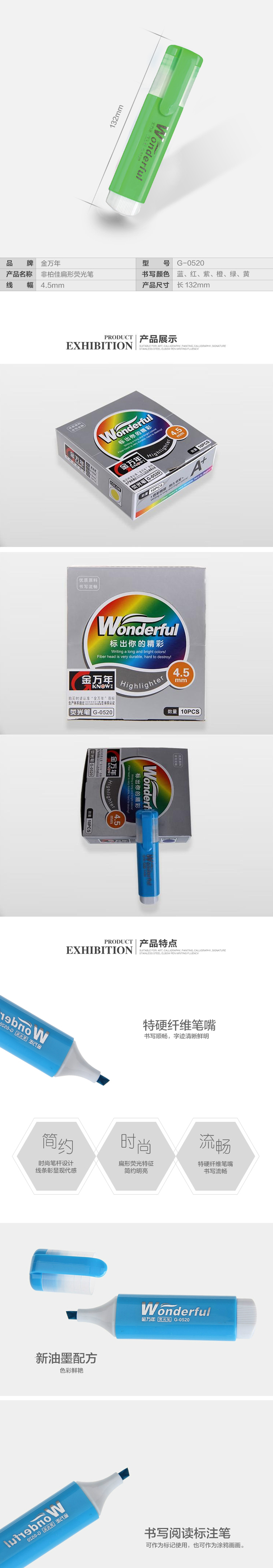 商品詳情圖片