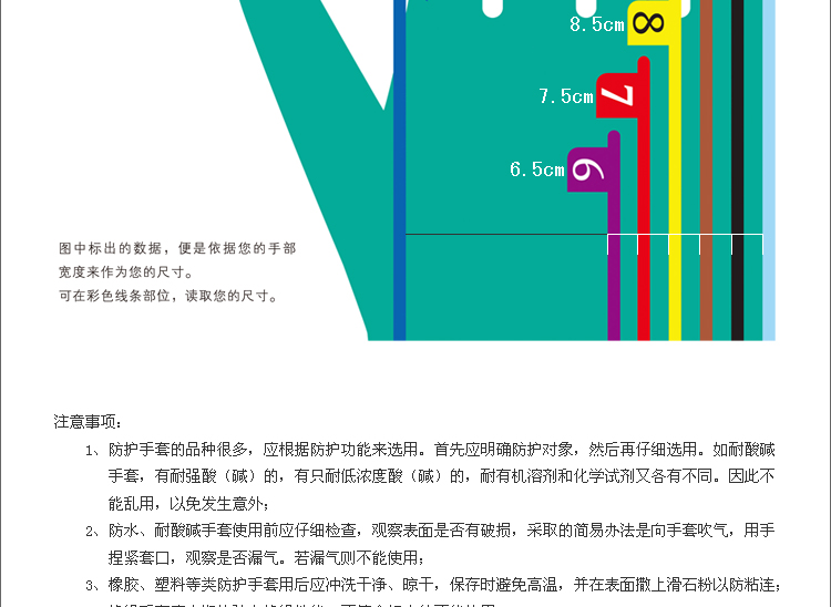商品詳情圖片