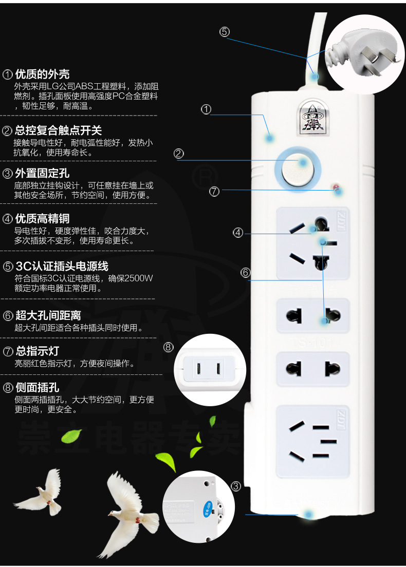 商品詳情圖片