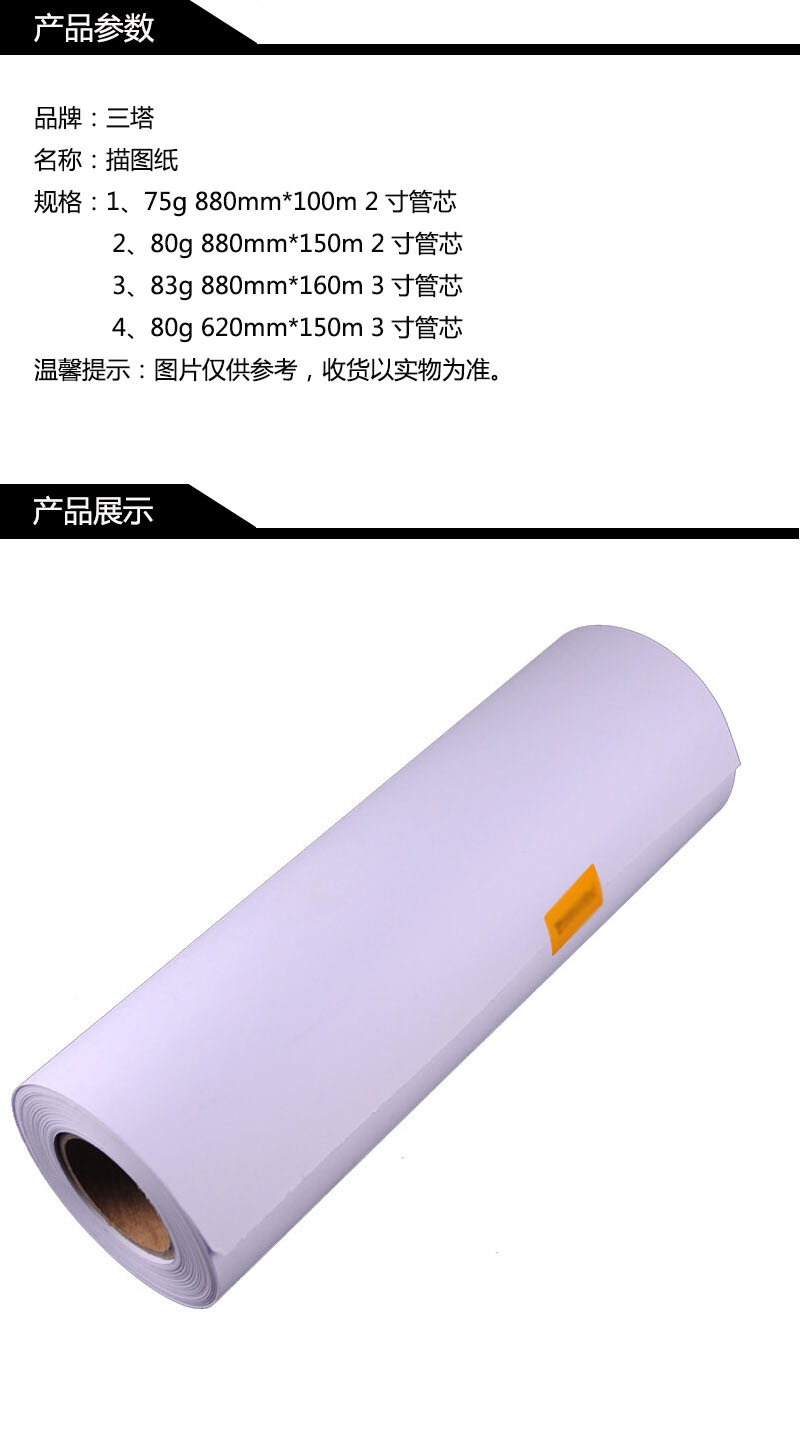 商品詳情圖片