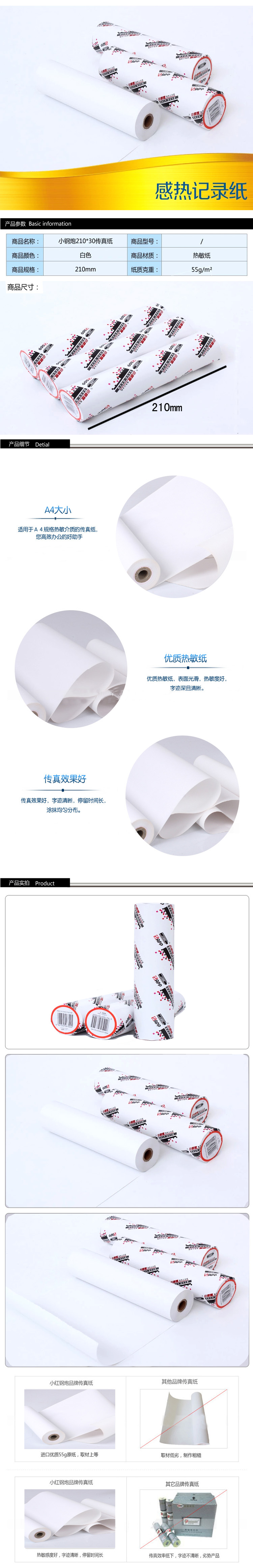商品詳情圖片