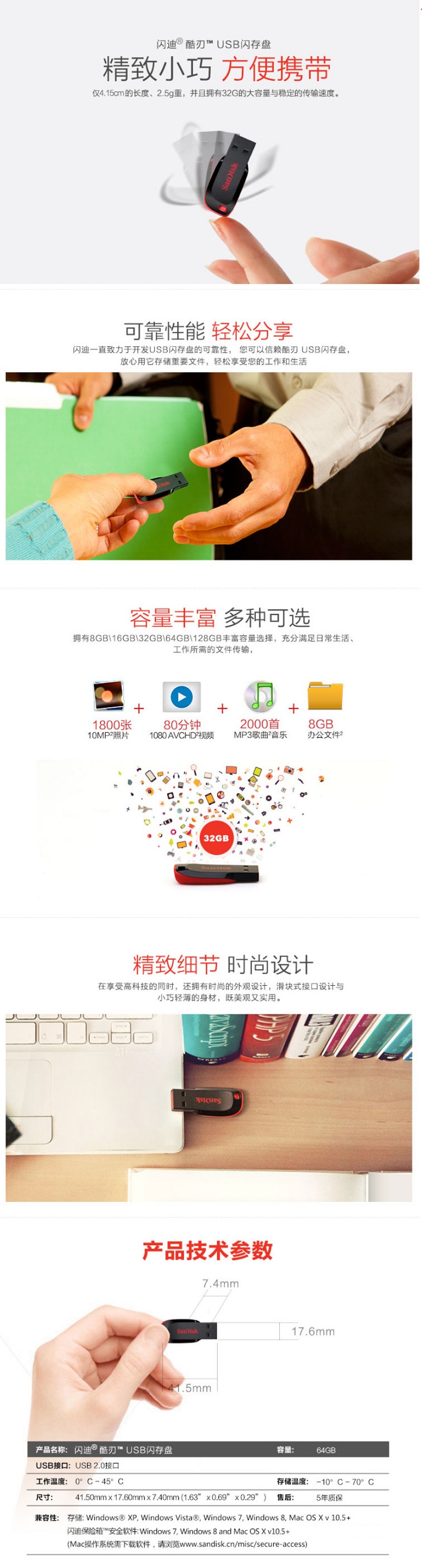 商品詳情圖片
