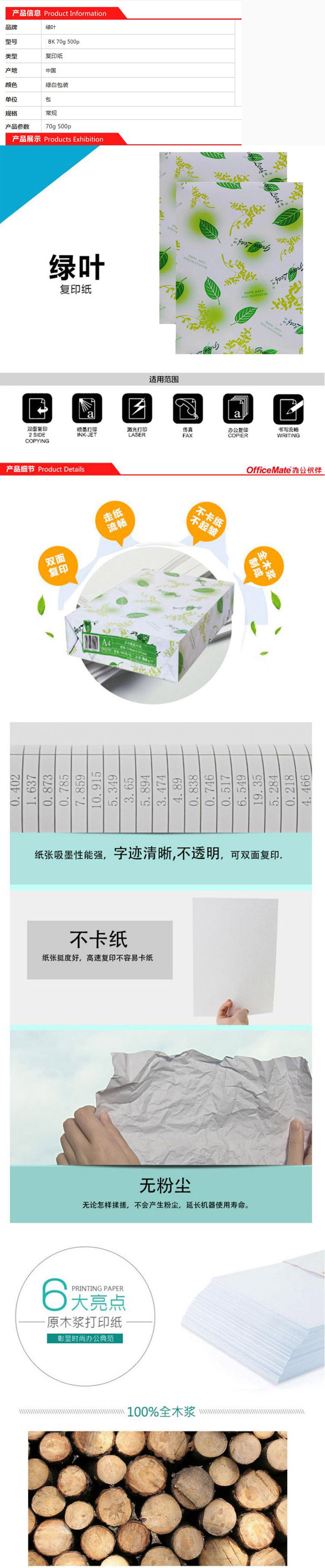 商品詳情圖片
