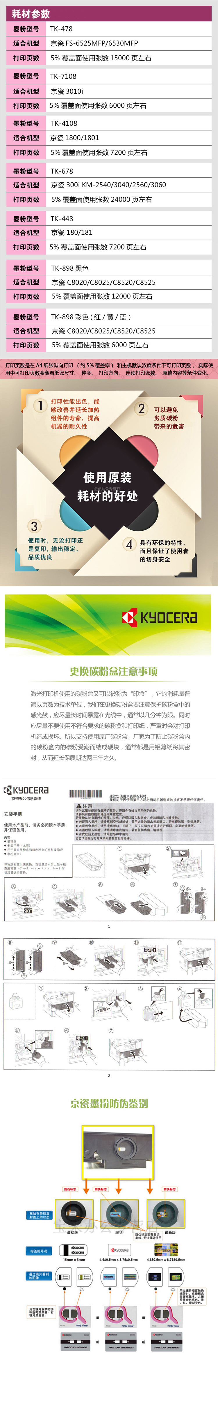 商品詳情圖片