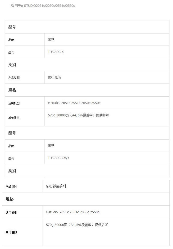 商品詳情圖片