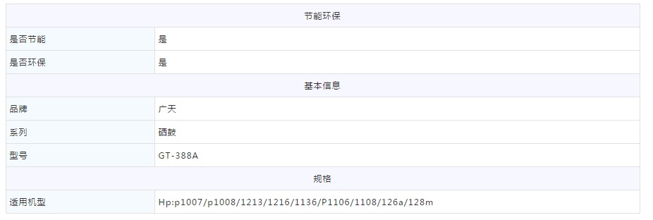 商品詳情圖片