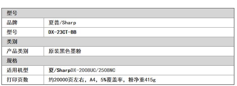 商品詳情圖片