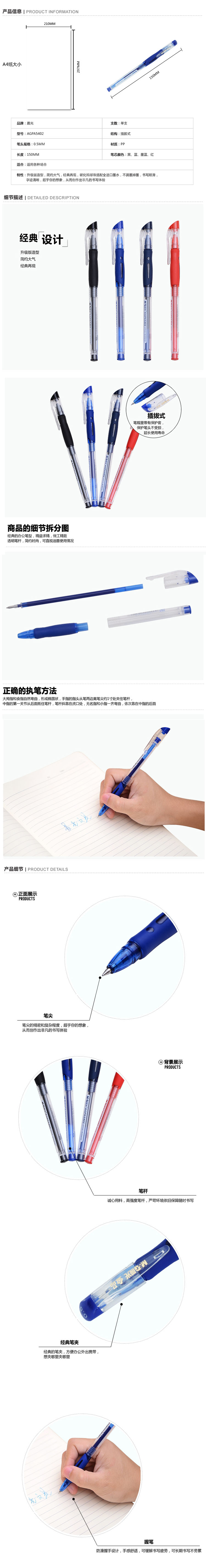 商品詳情圖片