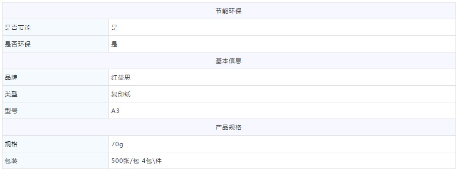 商品詳情圖片