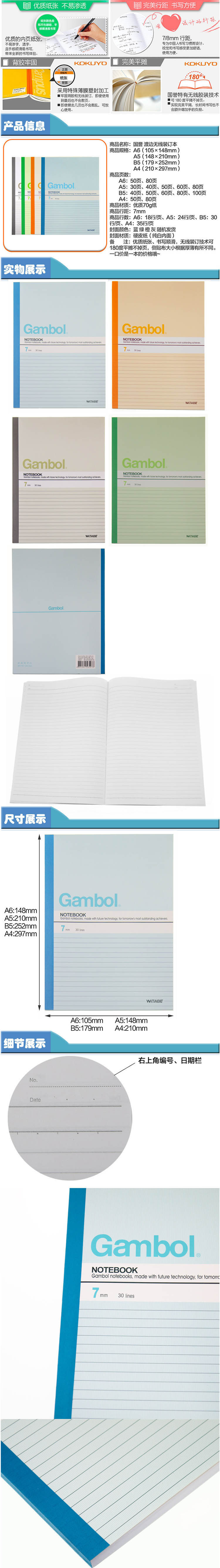 商品詳情圖片