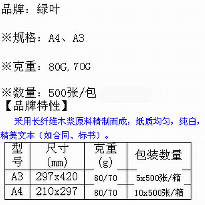 商品詳情圖片