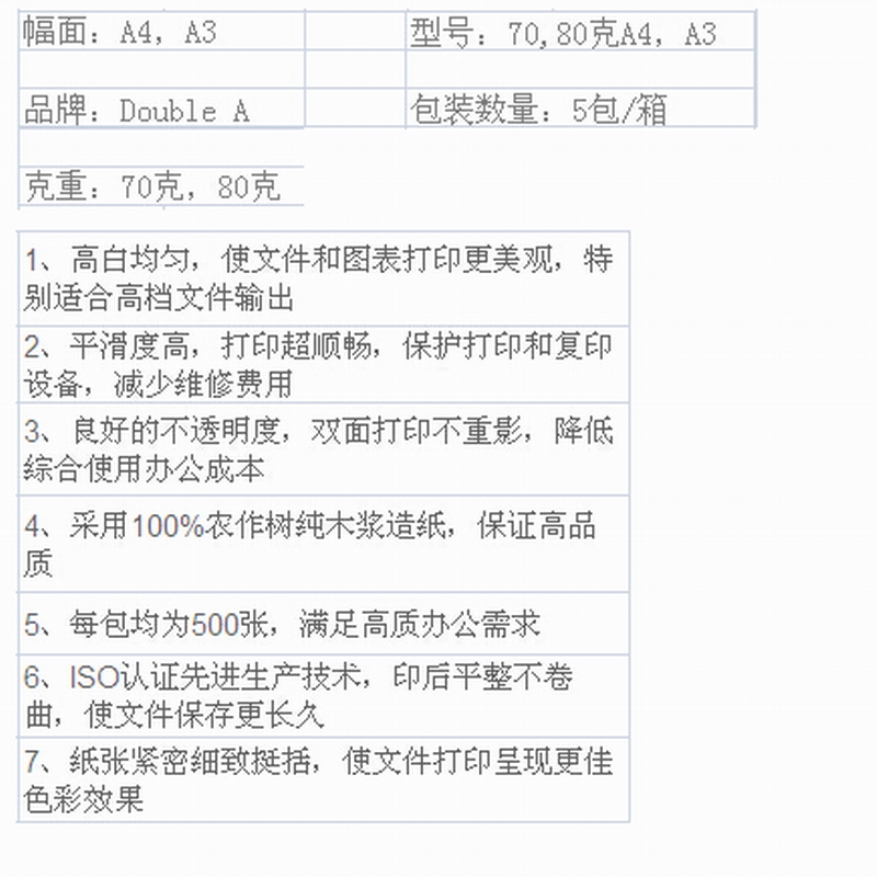 商品詳情圖片