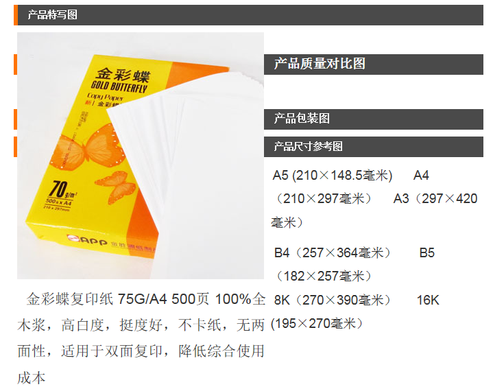 商品詳情圖片