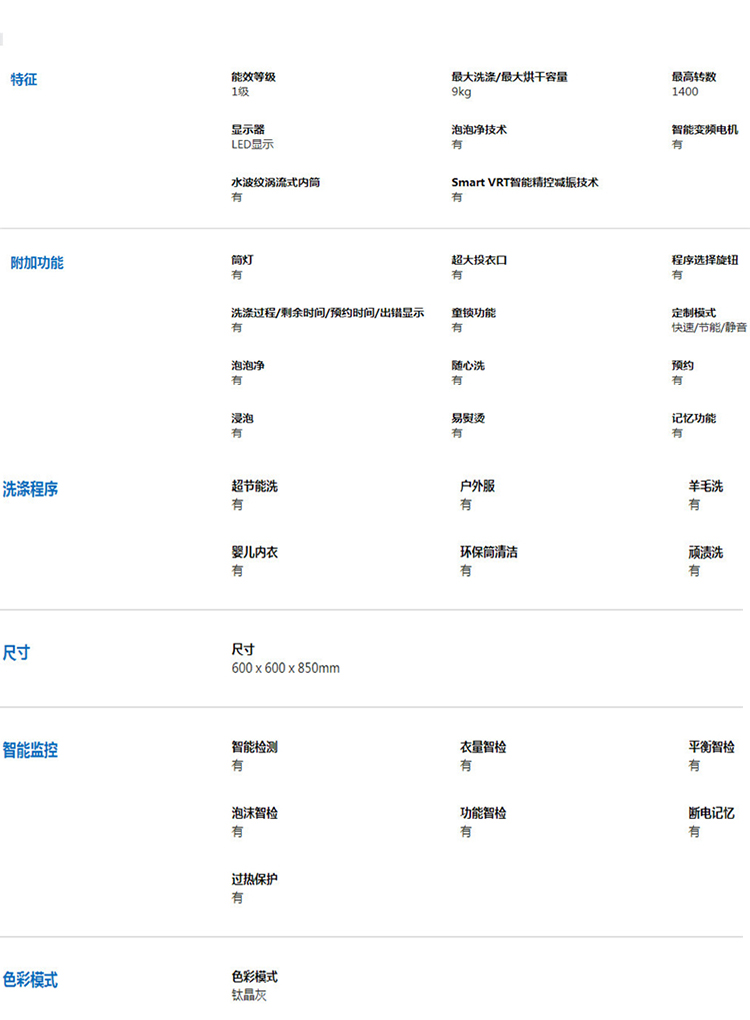 商品詳情圖片
