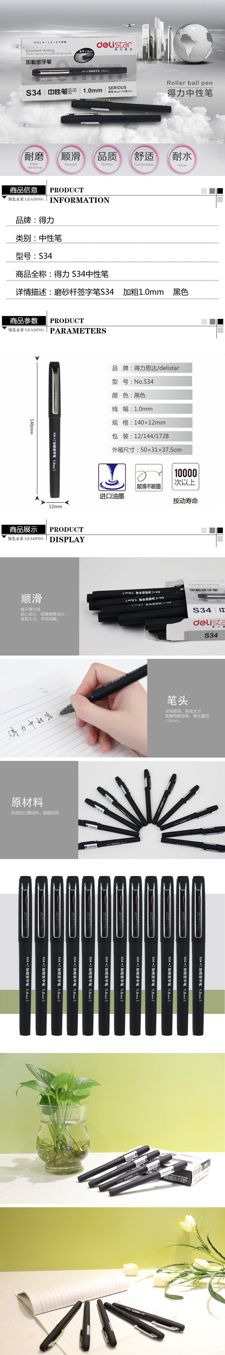 商品詳情圖片