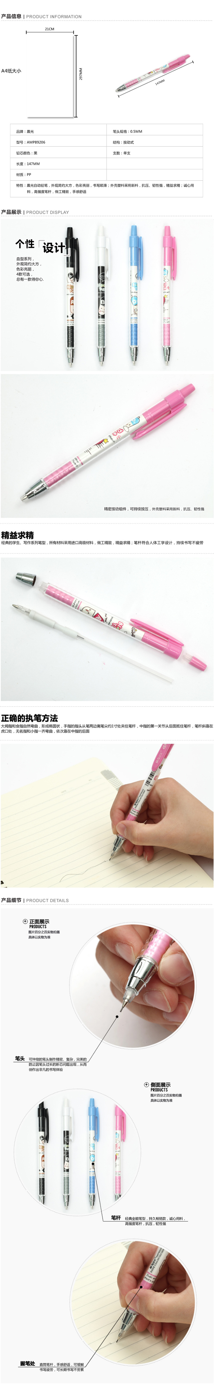 商品詳情圖片