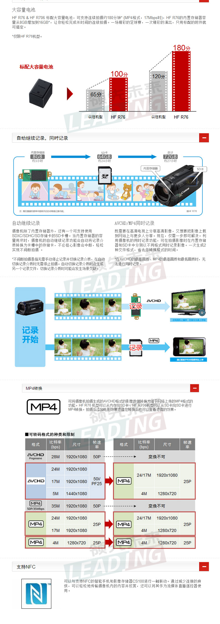 商品詳情圖片