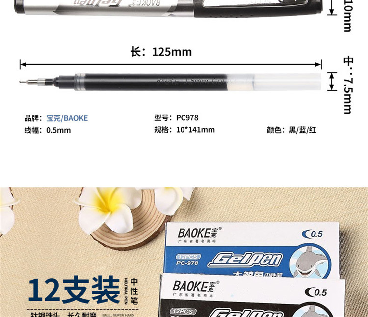 商品詳情圖片