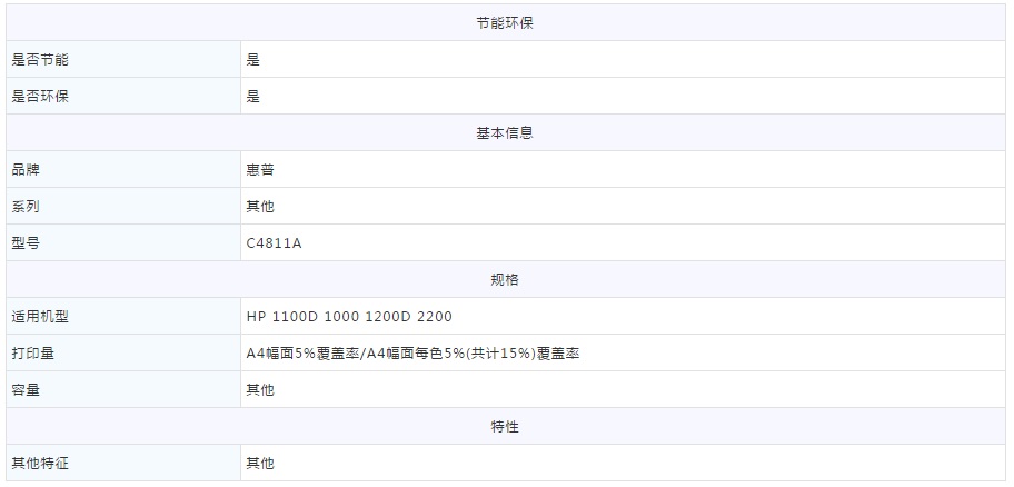 商品詳情圖片