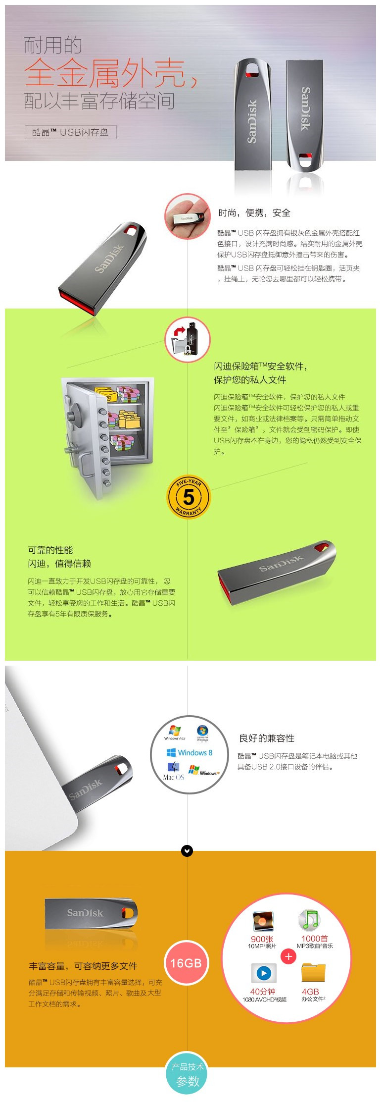 商品詳情圖片