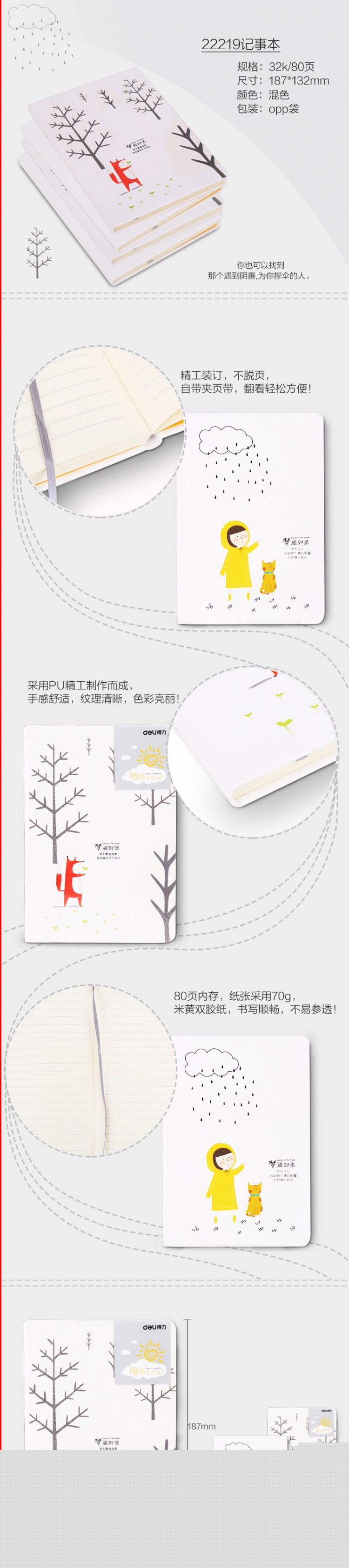 商品詳情圖片