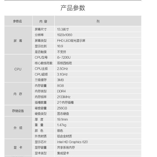 商品詳情圖片