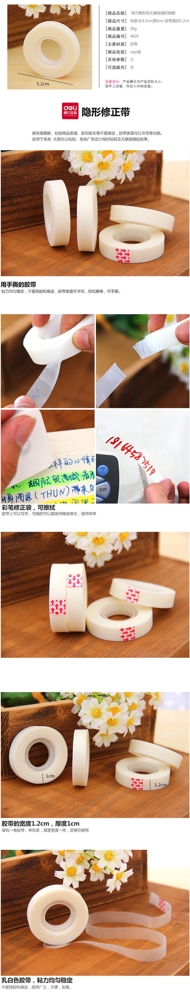 商品詳情圖片