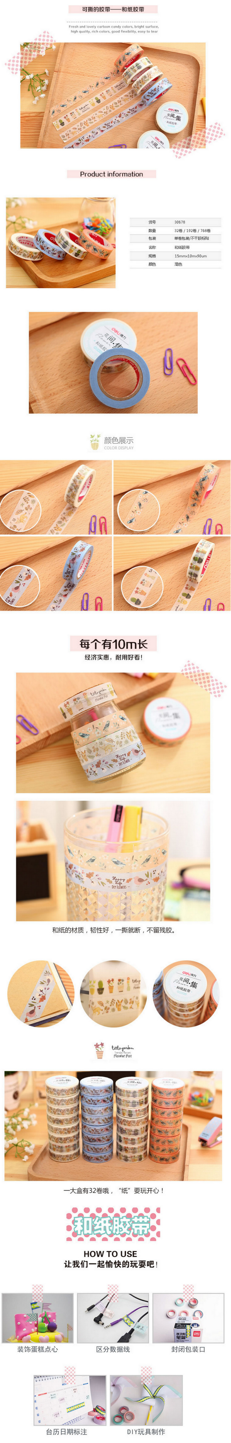 商品詳情圖片