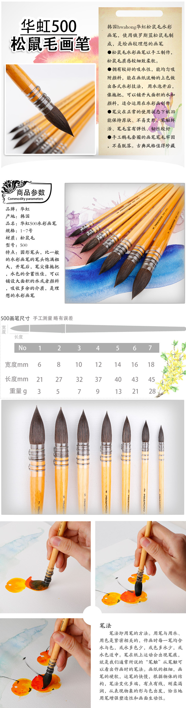 商品詳情圖片