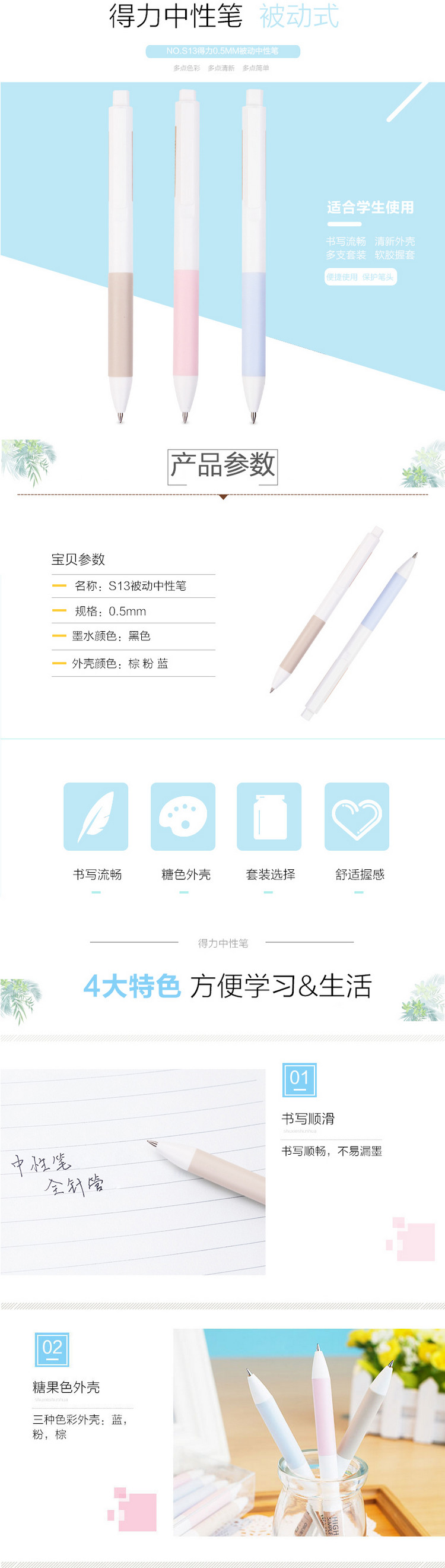 商品詳情圖片
