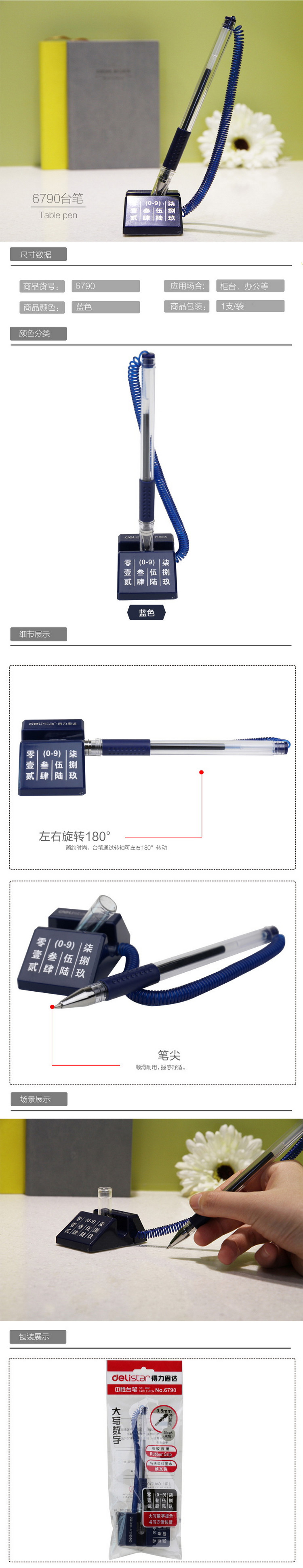 商品詳情圖片