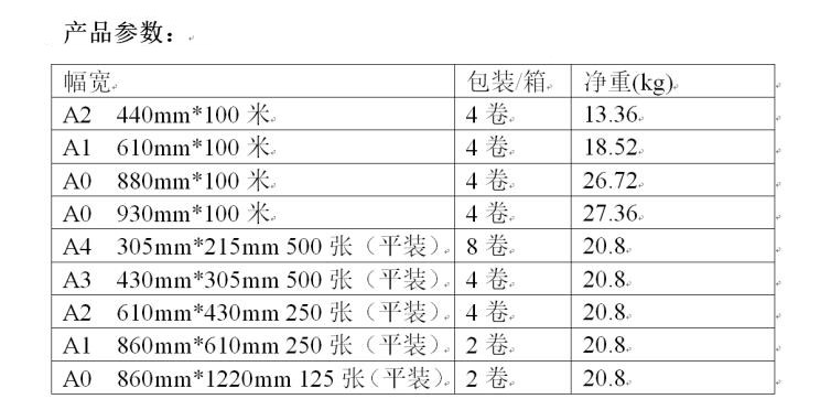商品詳情圖片