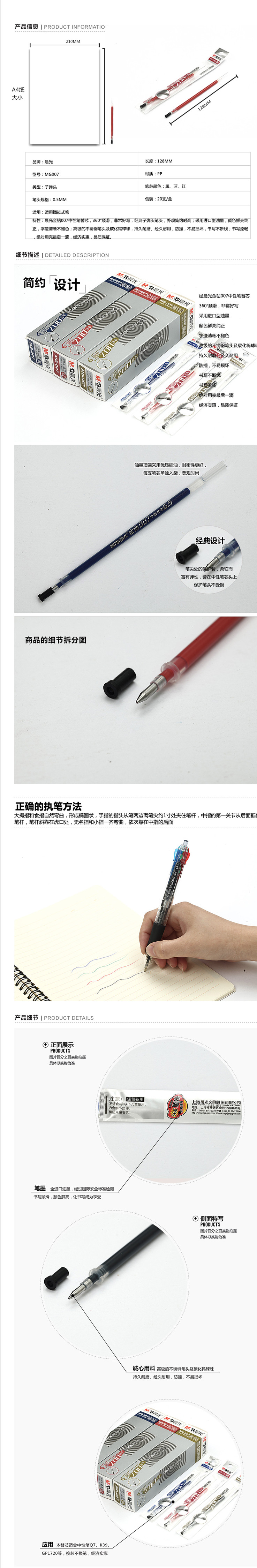 商品詳情圖片