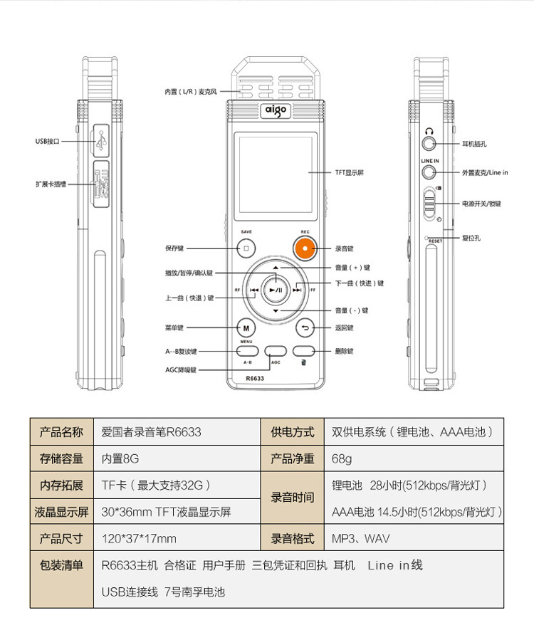 商品詳情圖片