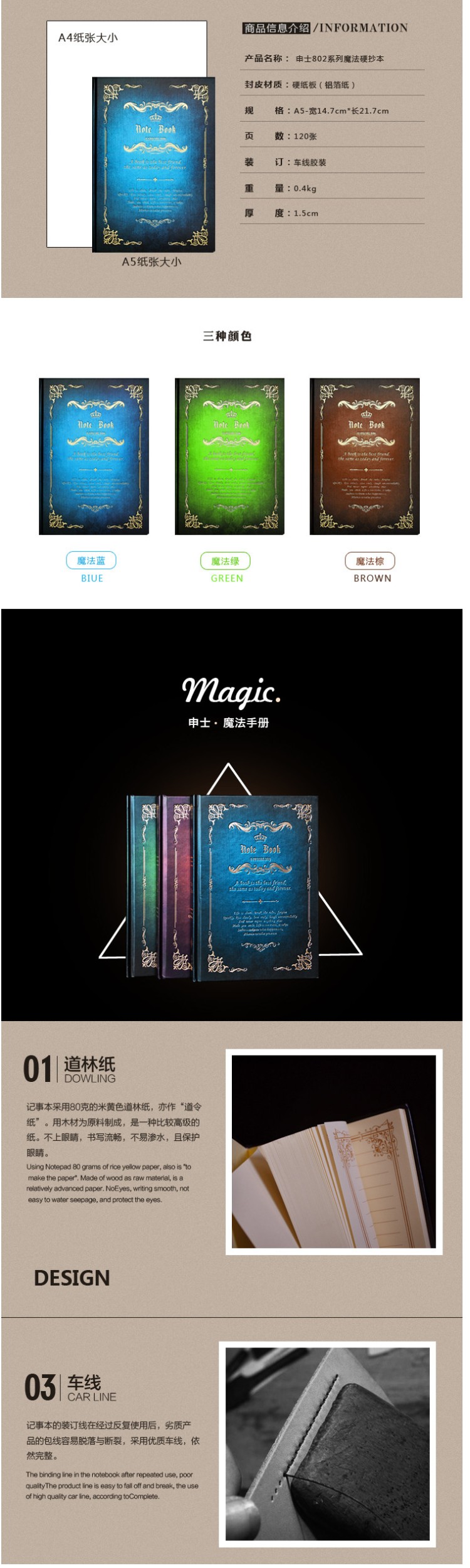 商品詳情圖片