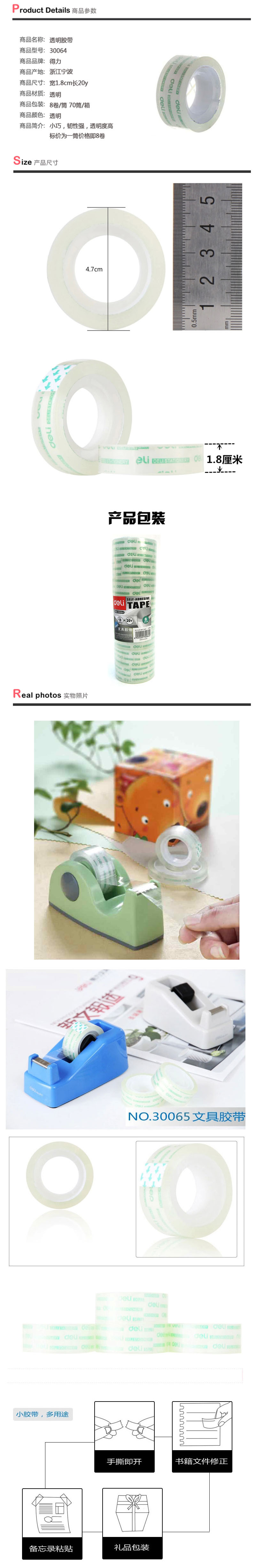 商品詳情圖片