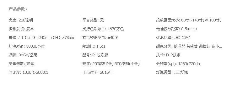 商品詳情圖片