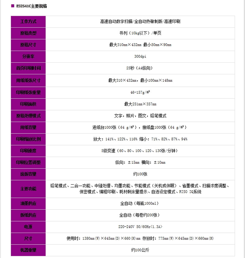 商品詳情圖片