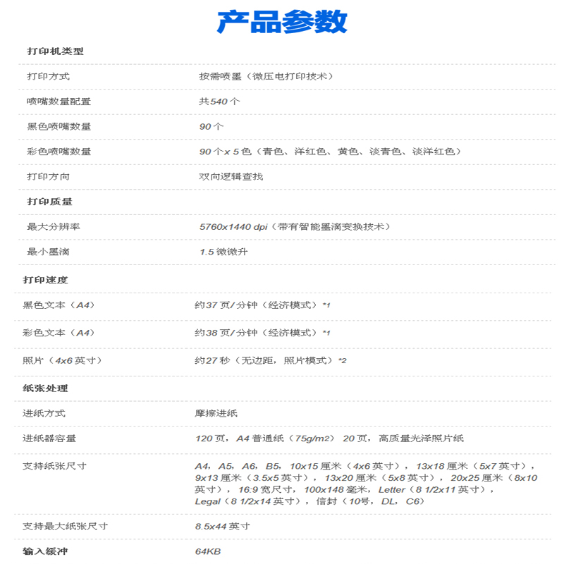 商品詳情圖片