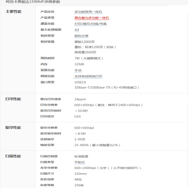 商品詳情圖片