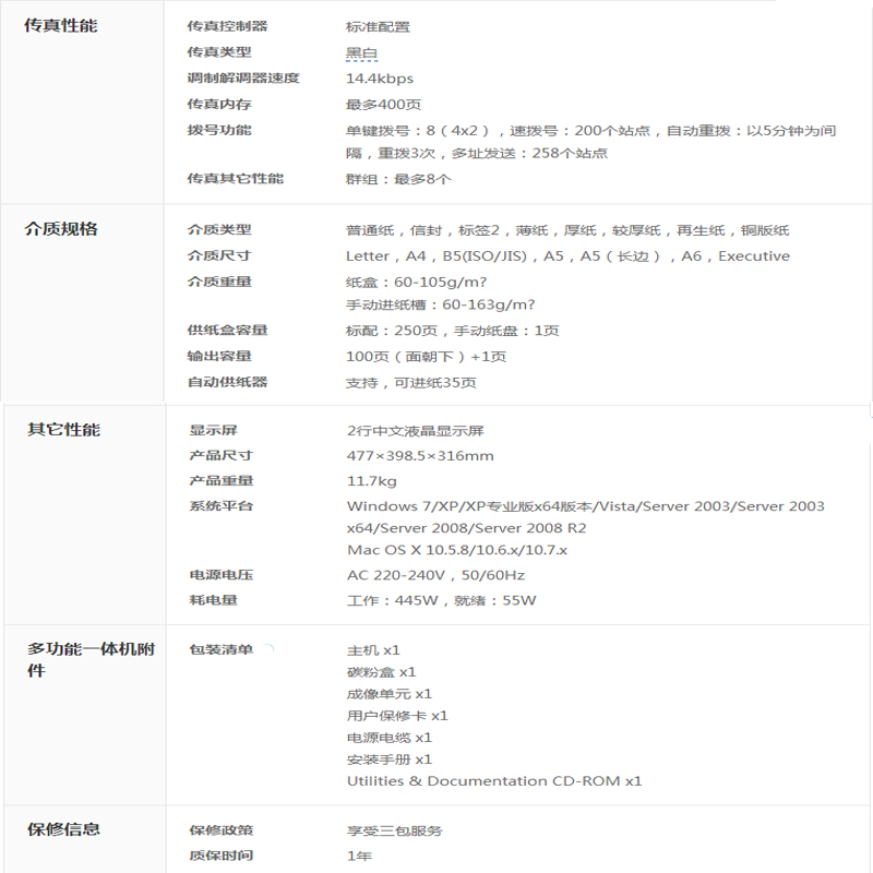 商品詳情圖片