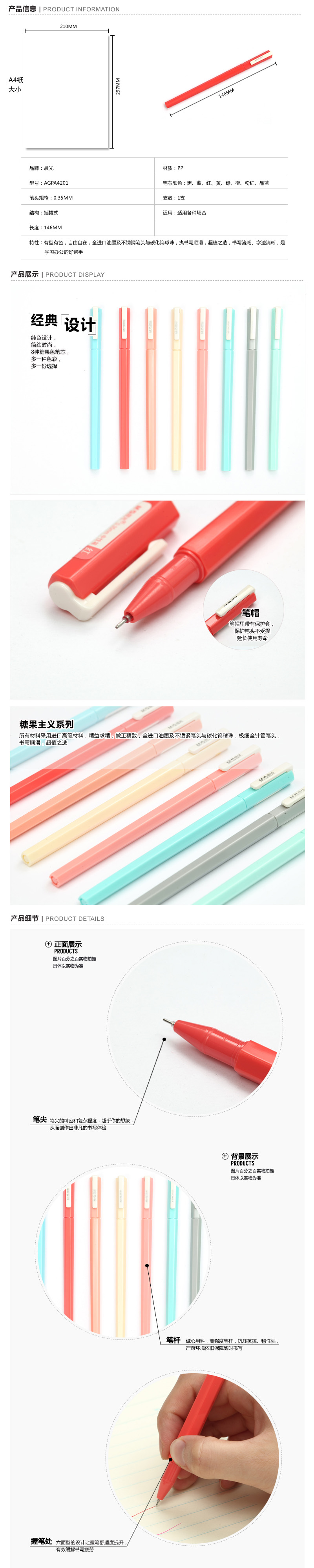 商品詳情圖片