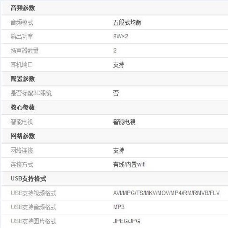 商品詳情圖片