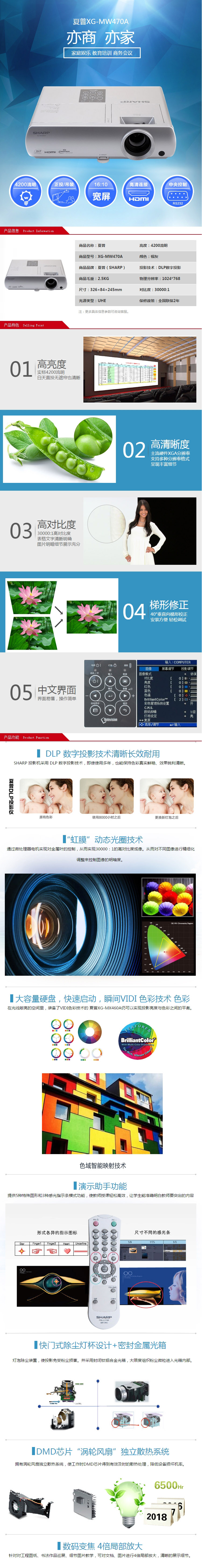 商品詳情圖片