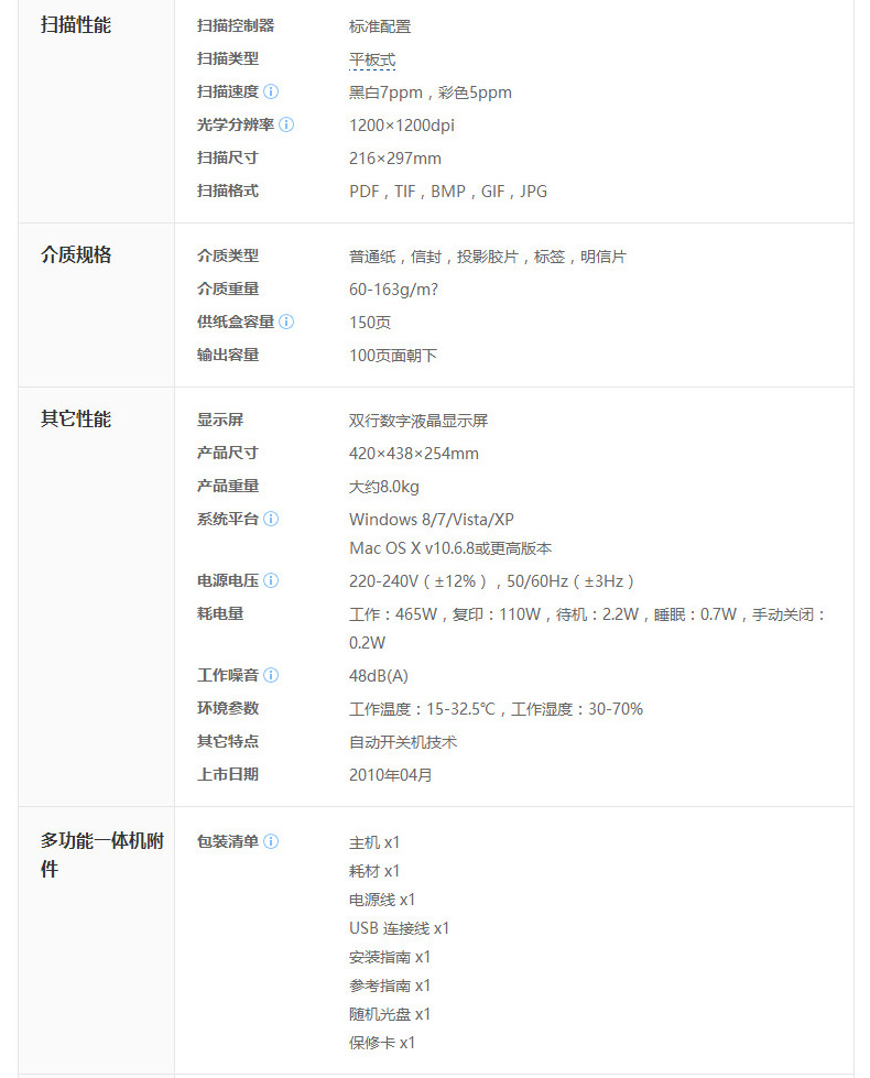 商品詳情圖片