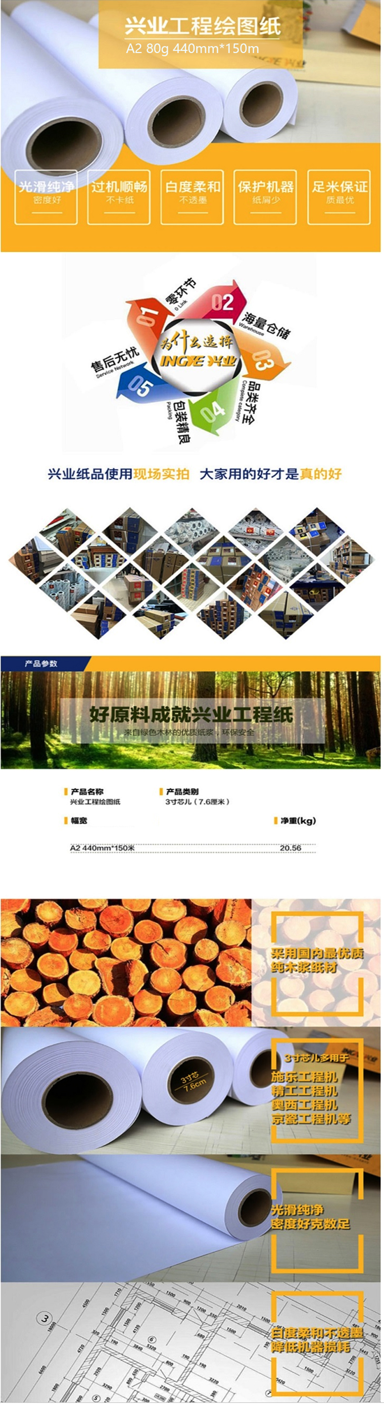 商品詳情圖片