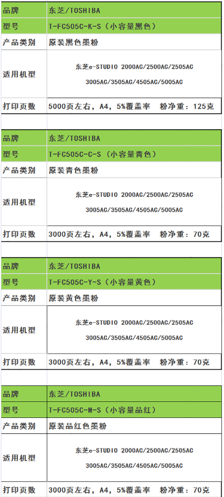 商品詳情圖片