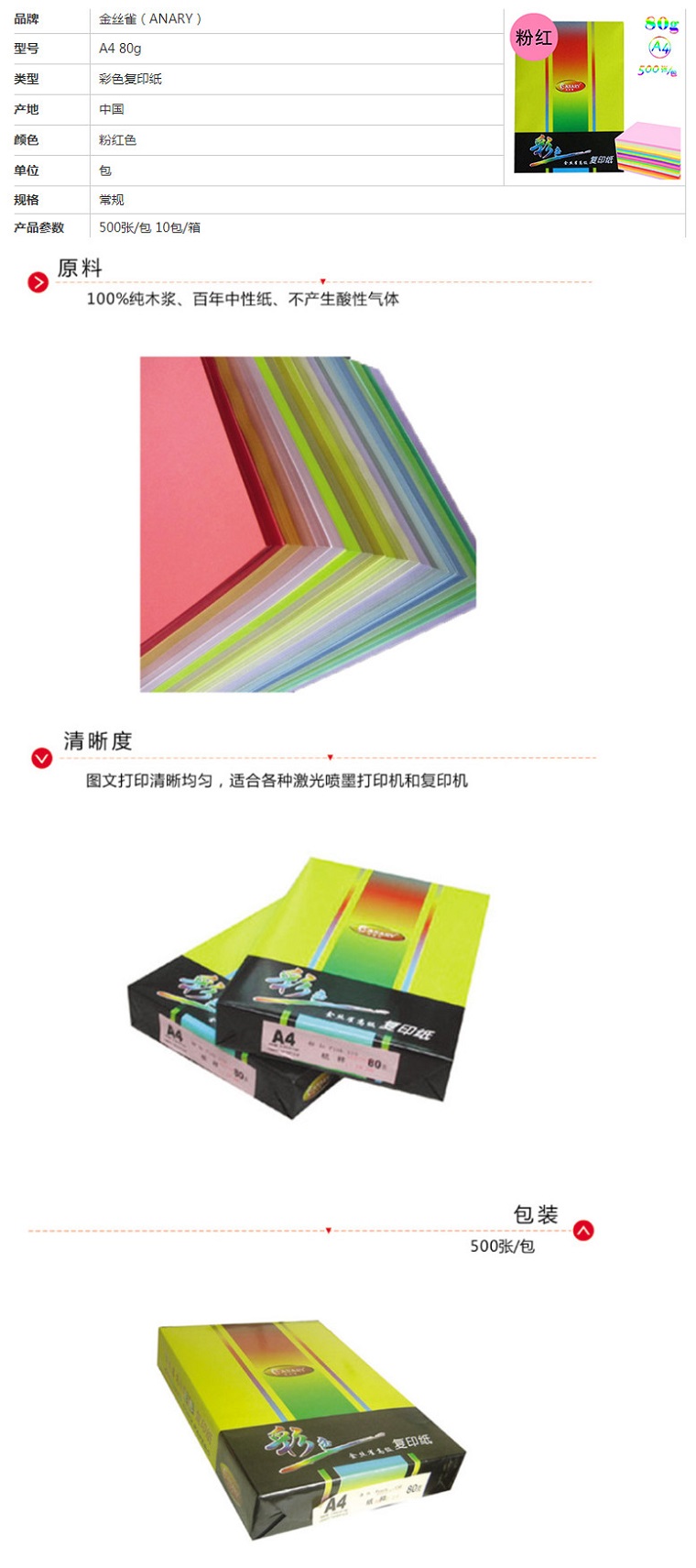 商品詳情圖片
