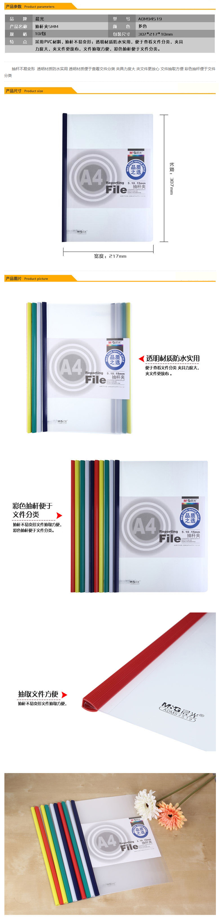 商品詳情圖片