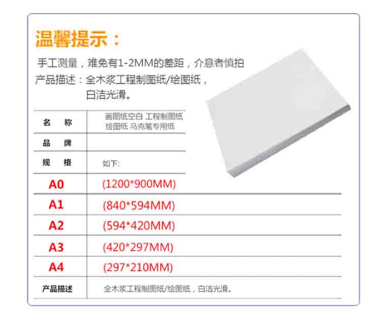 商品詳情圖片